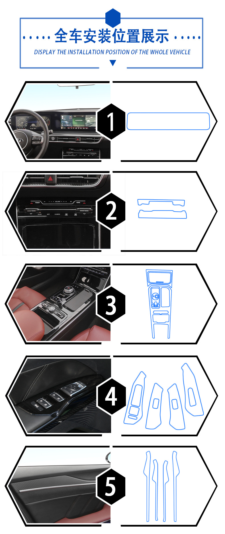 Suitable for 20-21 Kia K5 Kecoo Interior Film Navigation Screen Tempered Protective Film Central Control Film Modification