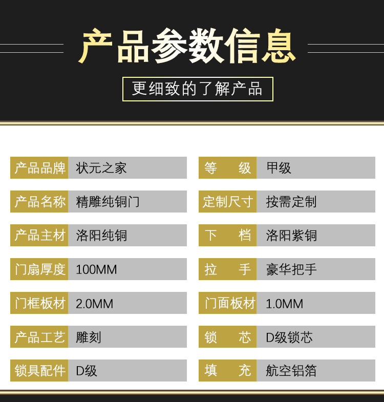 【3-8】铜门详情_12