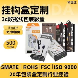 ���b�ж�����ӮaƷ��늌����h�Д������ʺг�늾��{�����C�Y��