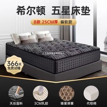 RϣDƵ괲|1.8MȻzܛ񉺿sbֱN