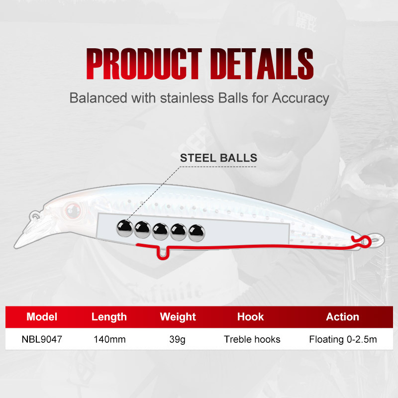 Noeby cebo Mino luya cebo de comercio exterior minnowlure Pesca de Mar pistola de oro GT cebo duro cebo falso cebo artificial