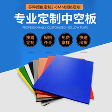 ���Ʒ��o늌�����϶���PP�пհ������C���|���D�䵶���fͨ��