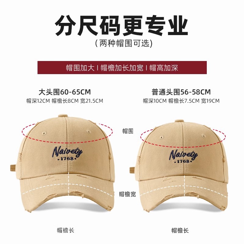 Sombrero mujer retro hacer viejos sombreros de béisbol, cabeza grande, bordes anchos, cara pequeña agujeros americanos, sombrero de boca de pato para hombre.