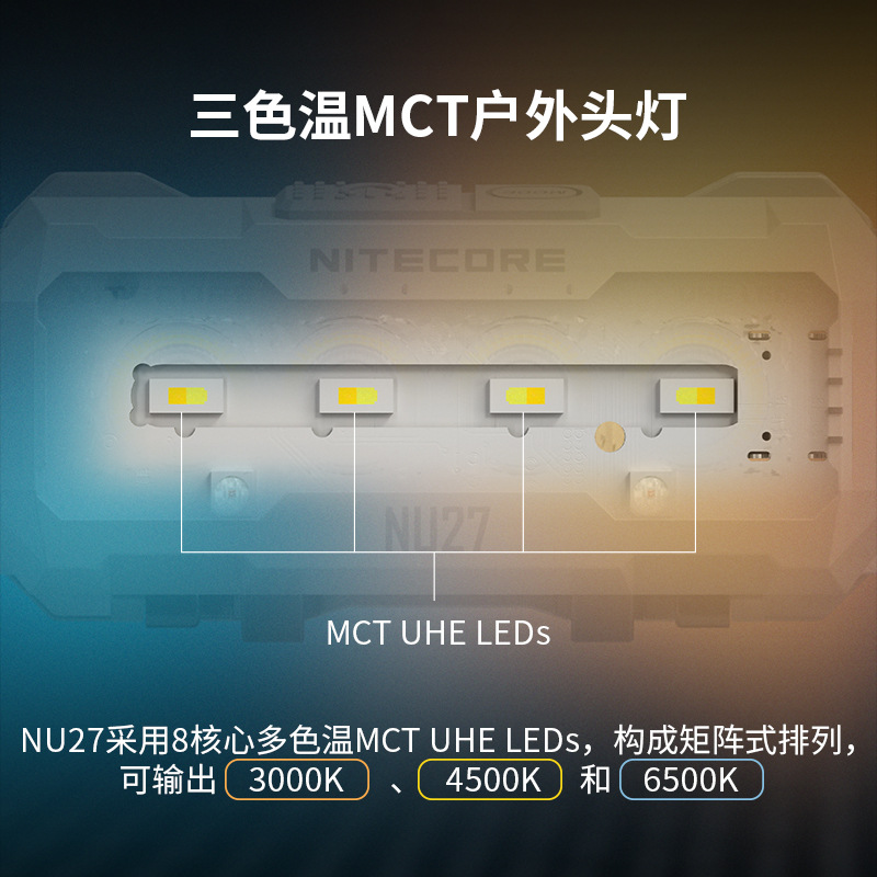 Nitecore Nightcore NU27 Cross-country Headlight Luz de iluminación al aire libre al aire libre montaña multifuente de luz