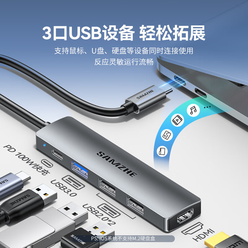 Shanze Type-C ドッキング ステーション Thunderbolt 4 ドッキング ステーション HDMI アダプター USB スプリッター ファイブインワン ドッキング ステーション|undefined