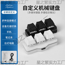 USB�Զ��x�CеС�I�P����ճ�N��ɾ�������һ�I�ܴa�Α����I