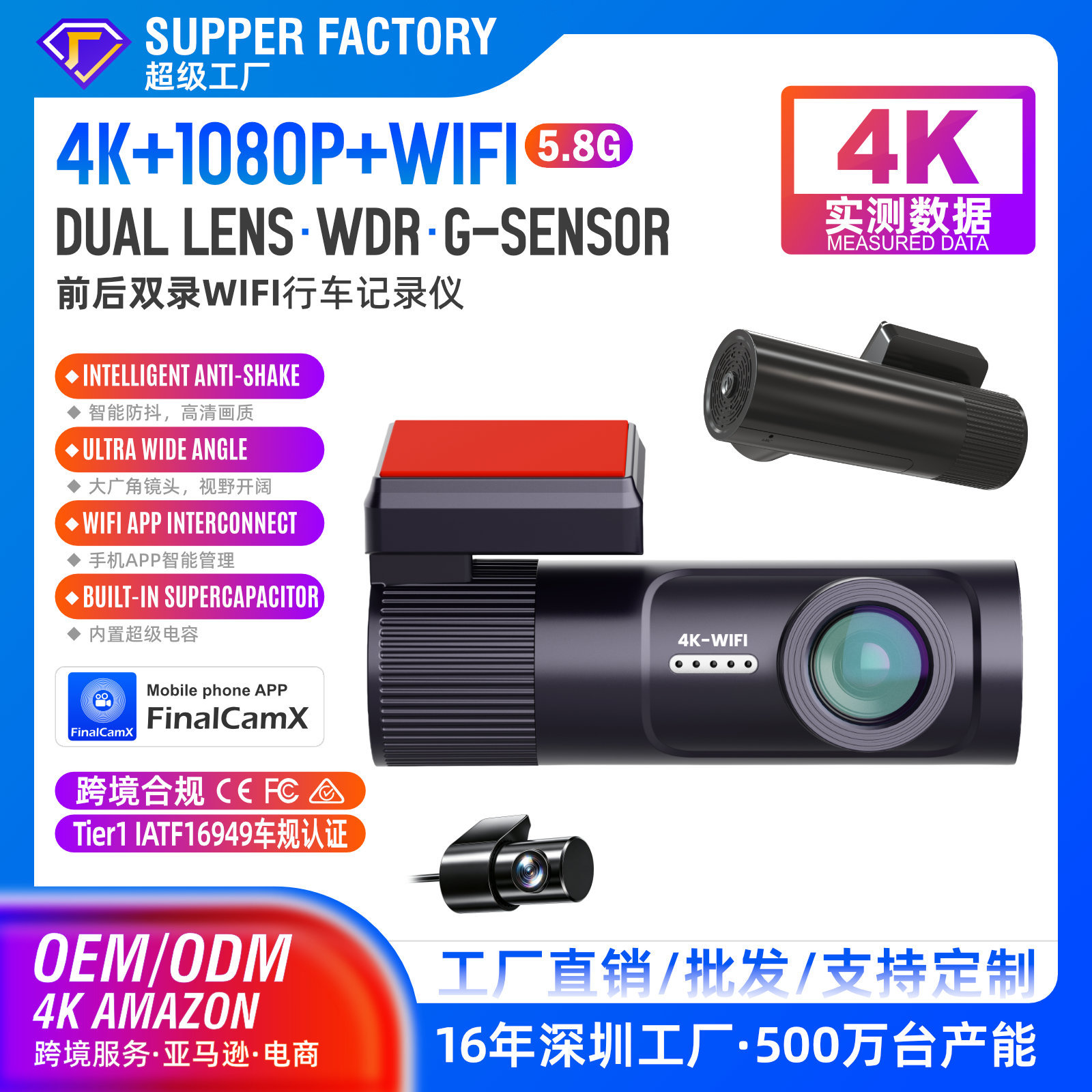 Cross-border new model, screenless 4K HD dashcam with dual recording, Wi-Fi, GPS, and night vision – available on Amazon
