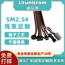 SM2.54�����B�Ӿ�����܇�d��ĸ����������λ�����������Դ���^