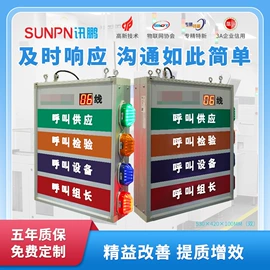 其他LED屏;PDA;工控电脑产品