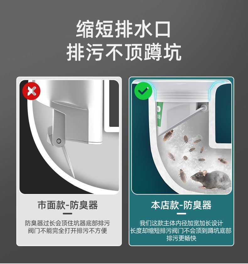 Toilet odor prevention and clogging device, stainless steel squat toilet cover, household bathroom toilet bowl cover, a magic tool to prevent odor return undefined
