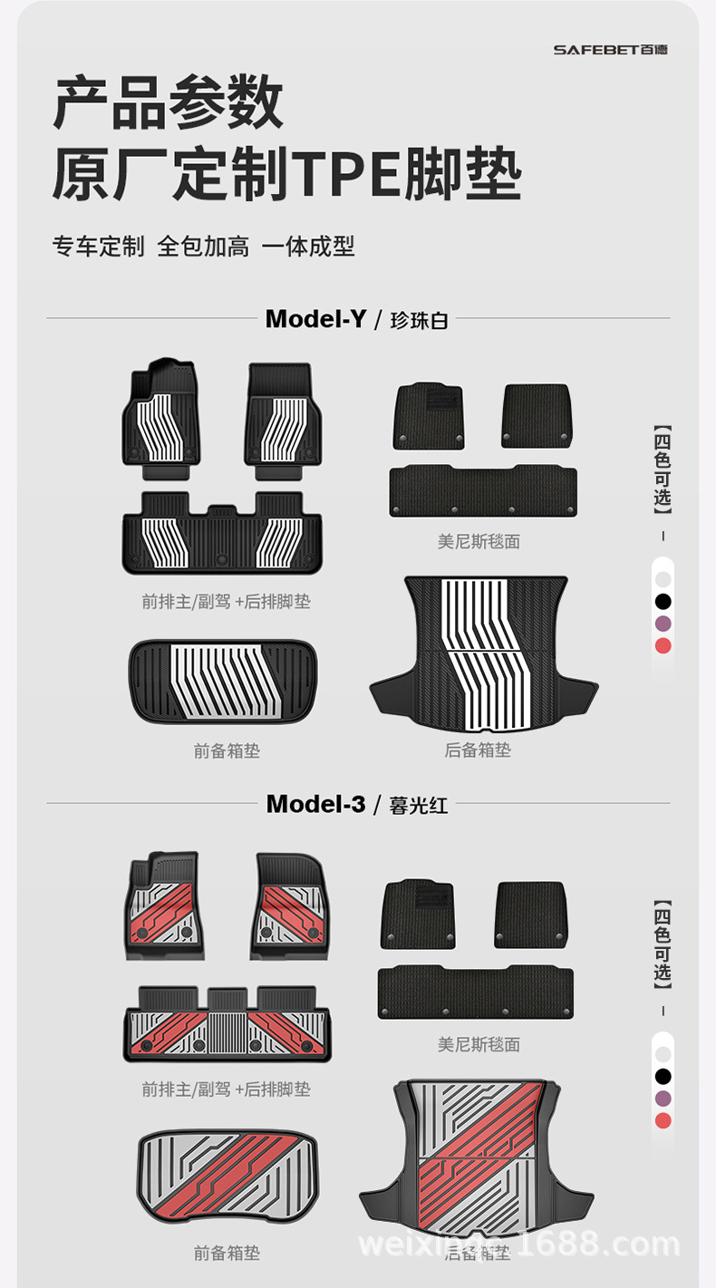 Suitable for the New Version of Tesla Model Y/Yl/3, Special Colorful Tpe Car Floor Mats and Trunk Mats