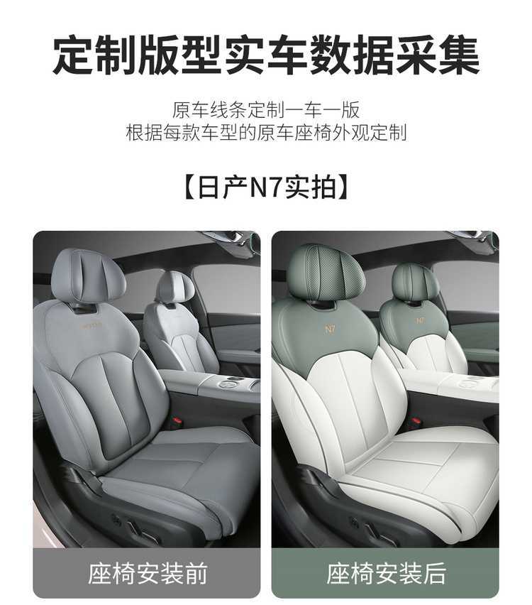 2026 Nissan N7 Special Car Seat Covers 510/Pro/625Max All-Season Full-Coverage Seat Cushions and Seat Covers