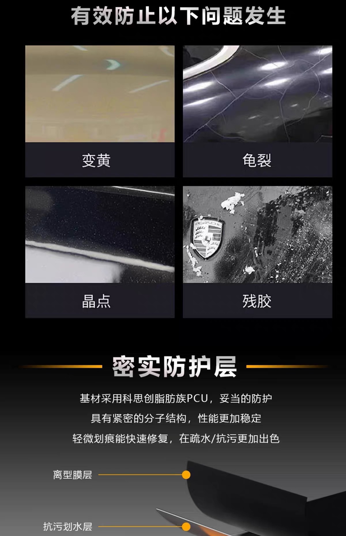 PCU Polycarbonate Embedded TPU Paint Protection Film Invisible Car Wrap Film Super Stretchable Car Film PPF