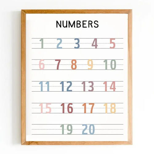 Set of 2, Educational Posters, Homeschool Printable Rainbow Handwriting Alphabet, ABC Boho Student Room