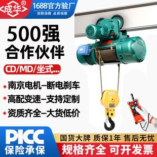 MD����늺��J����܇123t/5t/10������CD1�͒���ʽ䓽z�K늄Ӻ��J