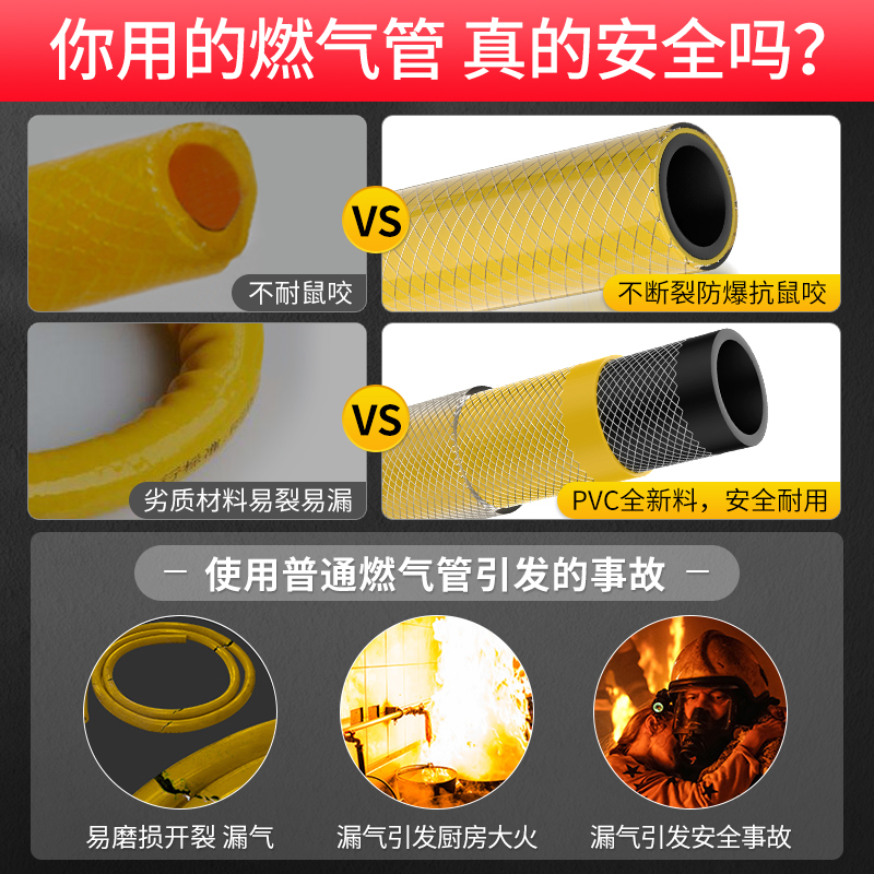 Tubo de goma de alambre de acero inoxidable a prueba de explosiones especial para manguera de gas licuado doméstica para estufa de gas de carbón