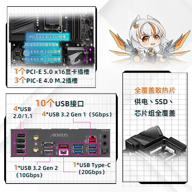 Совместимо с материнской платой Intel Gigabyte Z790M AORUS ELITE AX LGA1700