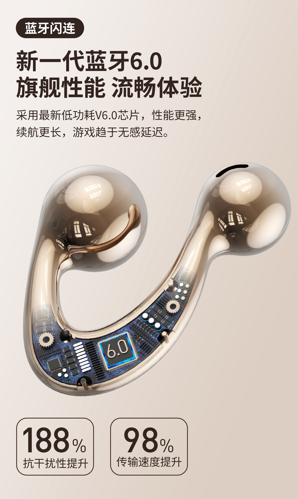 跨境热卖6.0耳夹式话务直播精致超长续航无线降噪运动蓝牙耳机