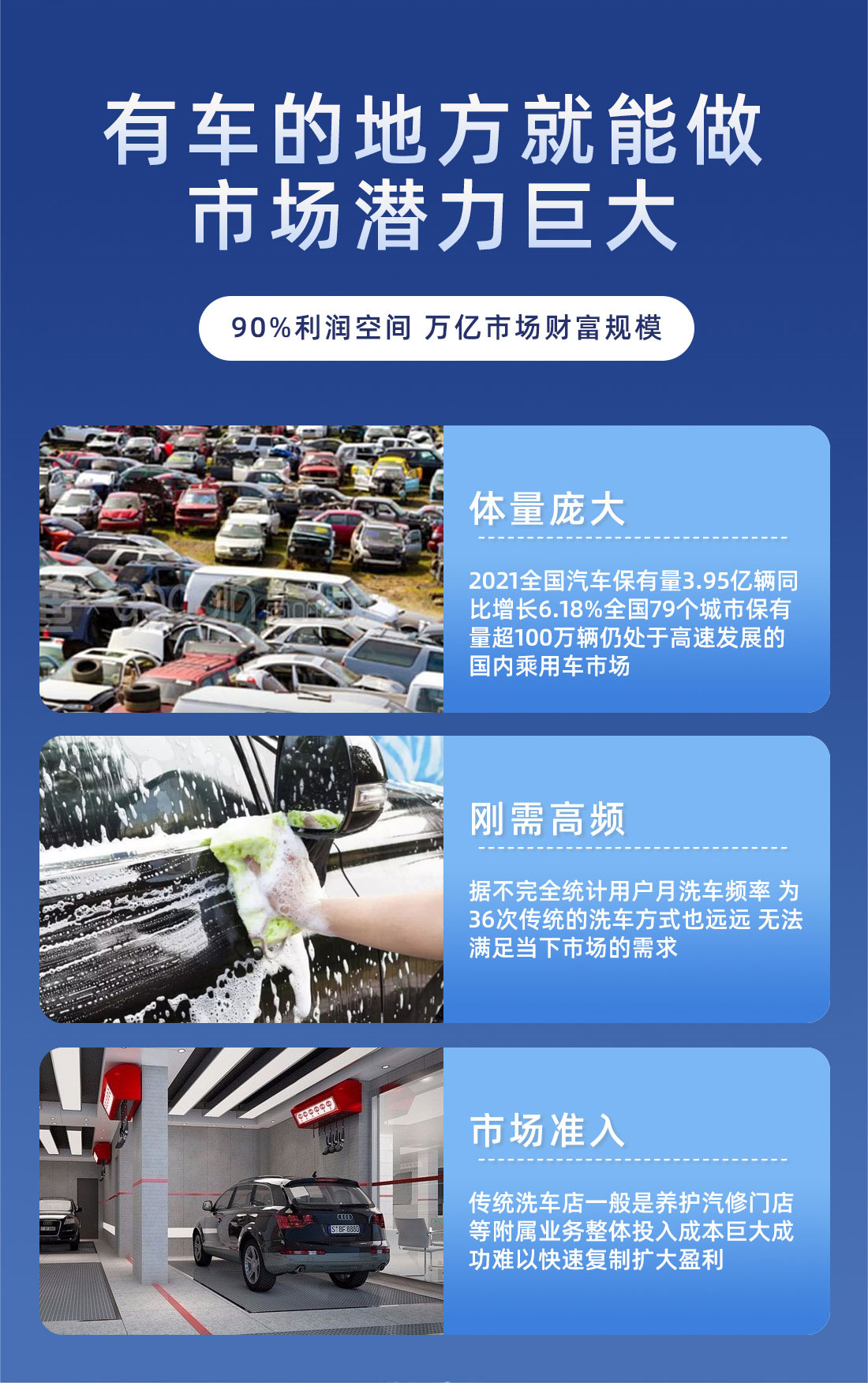 Shanghai Bee King Fully Automatic Car Washing Machine 360-Degree Contactless Commercial 24-Hour Shared Self-Service High-Pressure Cleaning