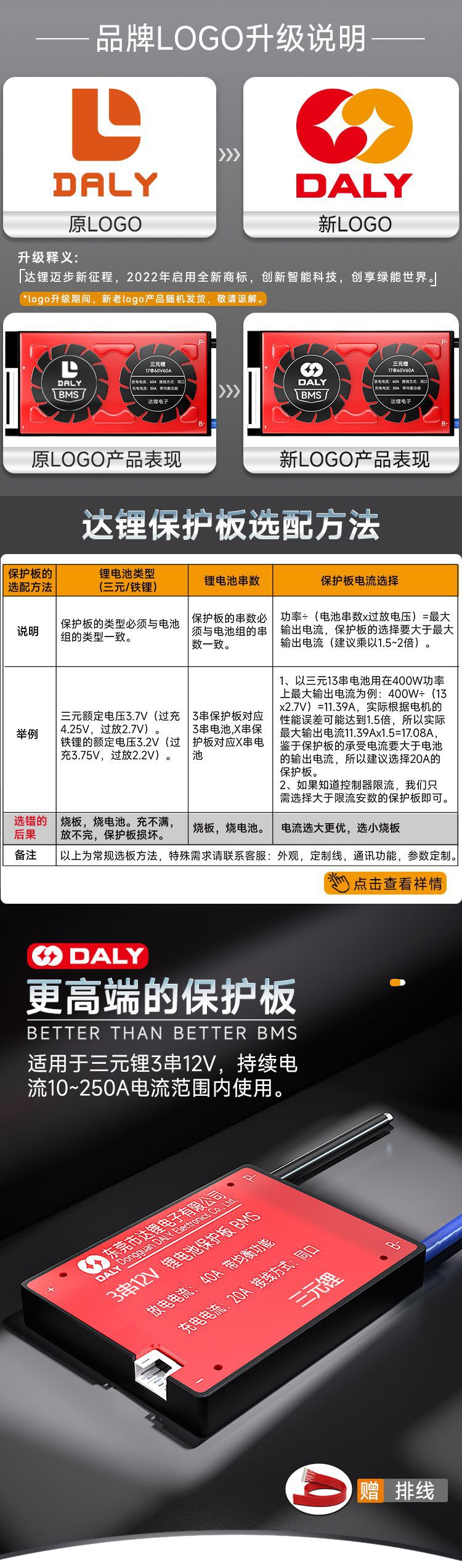 详情页