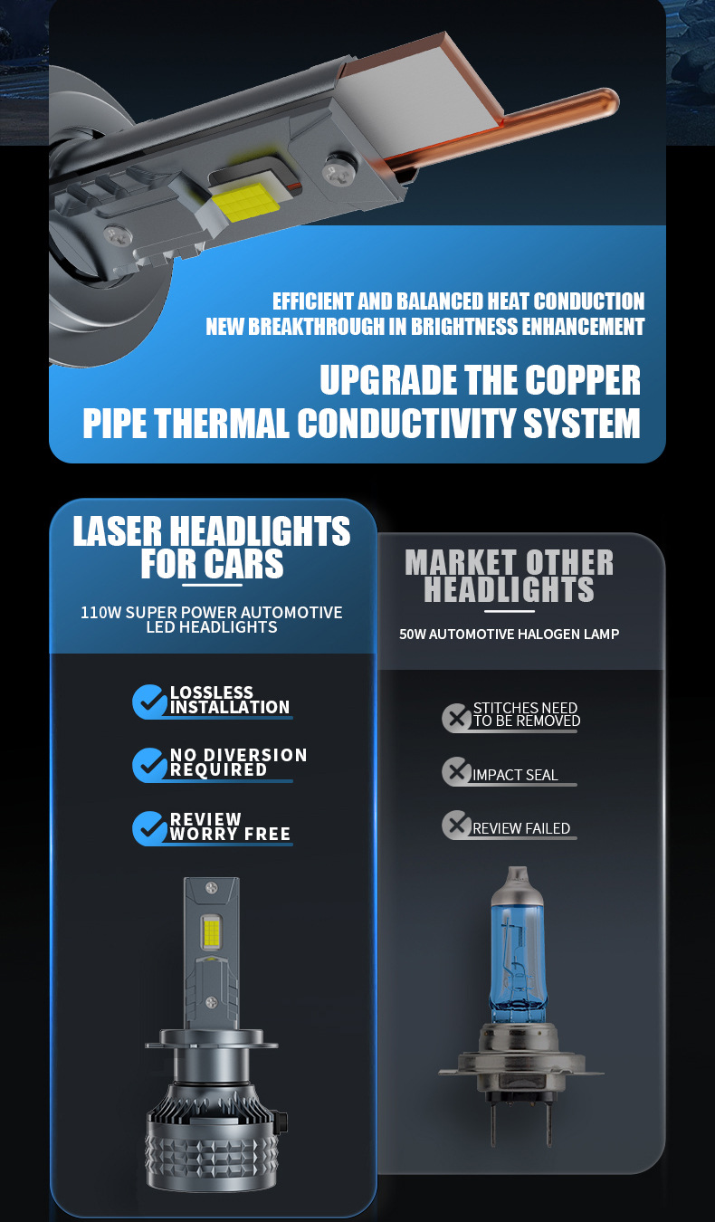 Cross-border new high-power 30-core lamp bead laser headlight H7 spotlight car light H4 non-destructive installation of car headlights