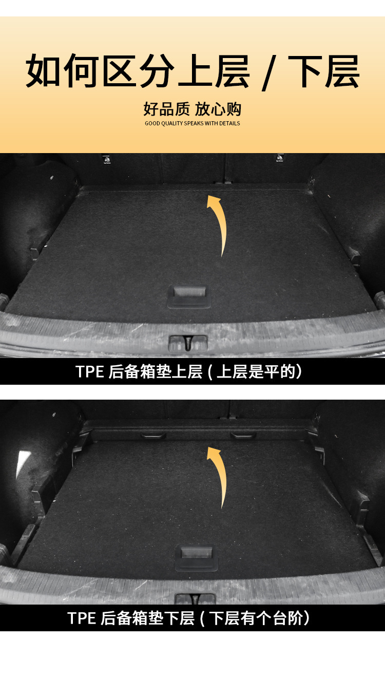 Suitable for All Models Tpe Trunk Mat Fully Surrounded Wear-Resistant Waterproof Environmentally Friendly Odor-Free Car Trunk Mat