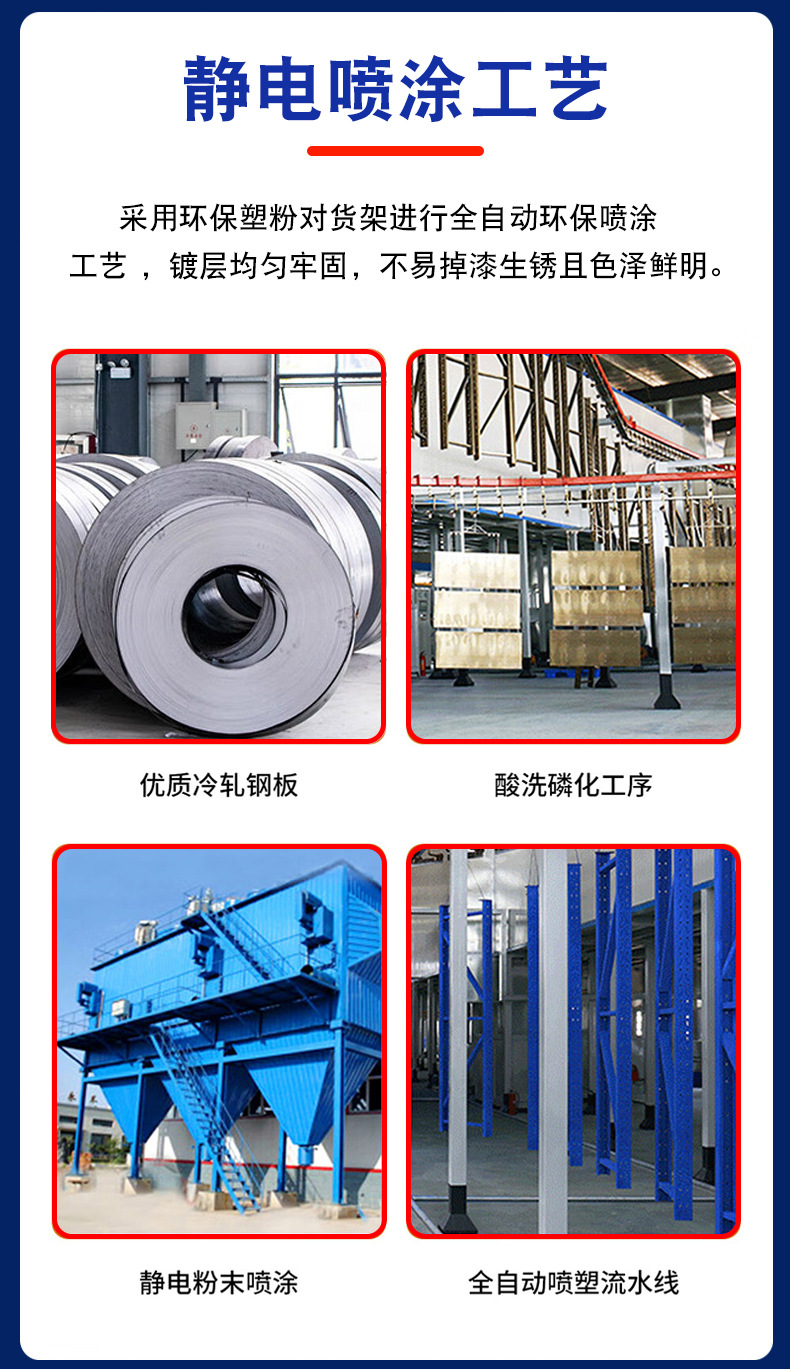 轻型货架详情页6_05