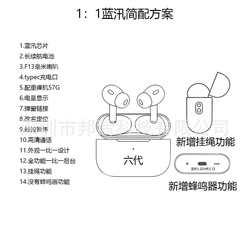 华强北耳机工厂一比一5代6代7代新款降噪弹窗适用苹果手机蓝牙耳|undefined
