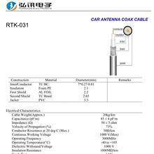 RTK031��܇���lͬ�S��| ��܇��̖��| RTK031܇�d�쾀�