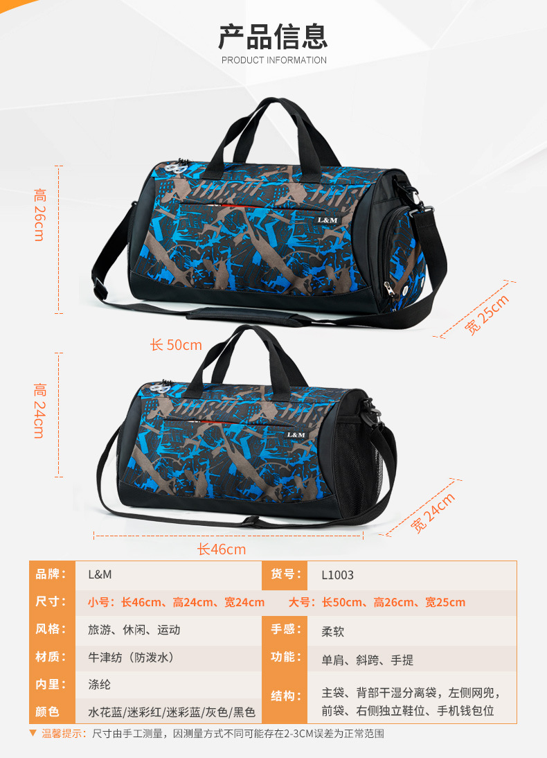 一鍵上貨_20250218153605