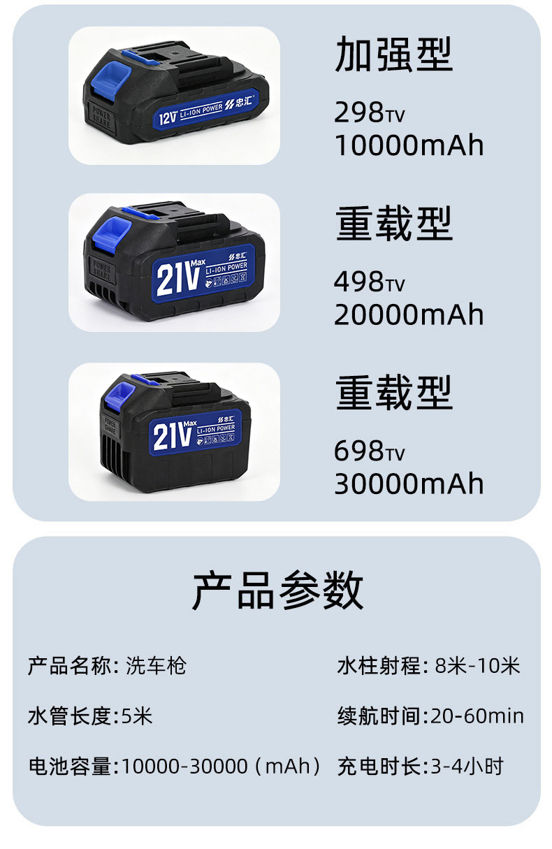 Cross-Border High-Pressure Wireless Portable Car Washing Machine, Cross-Border Household Car Washing Water Gun, High-Power Lithium Battery Folding Water Gun