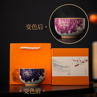 Ʒ�����豭��ӹ��c���ֶYƷ�մɲ�߆α���K�Y��