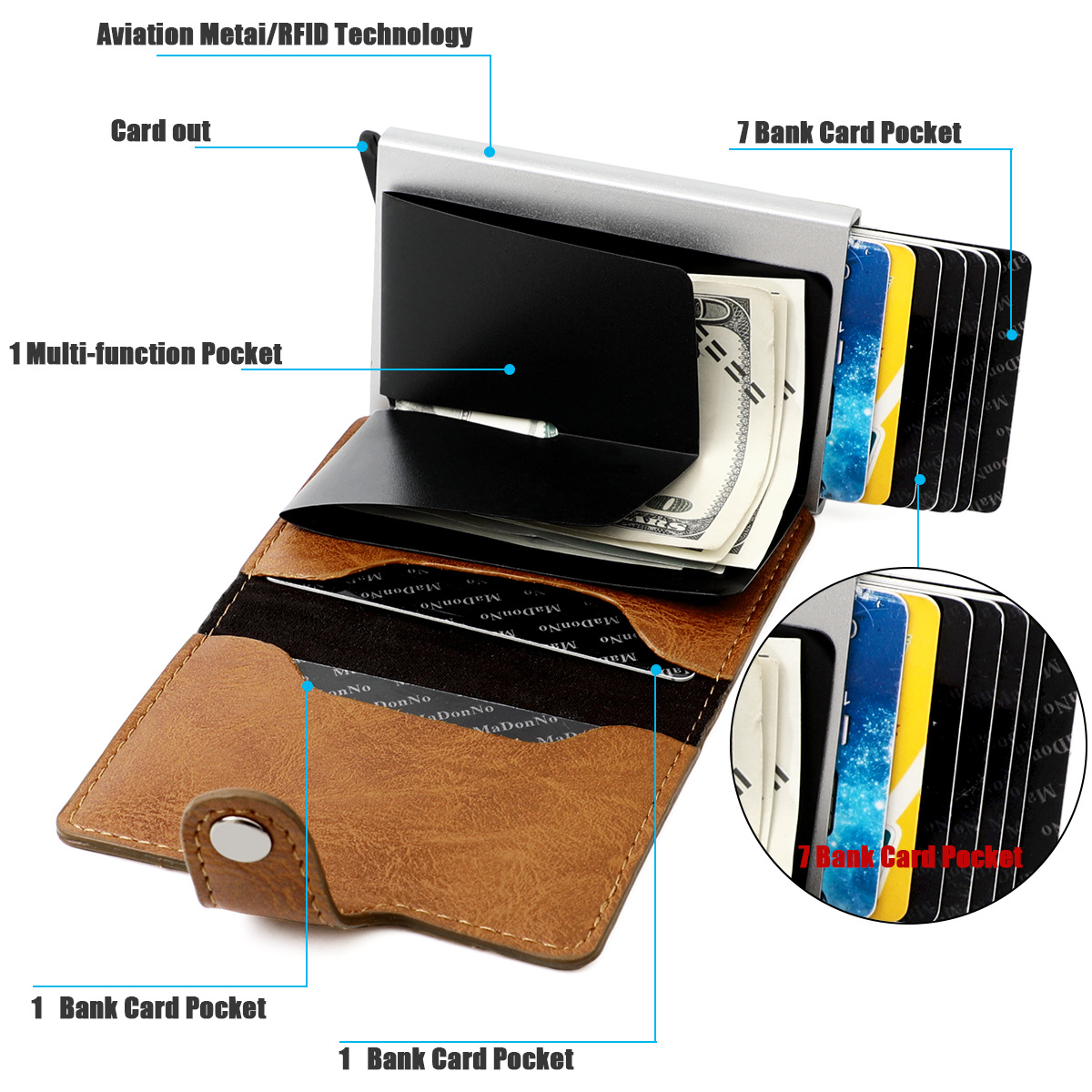 Wholesale Rfid Shielding Anti-theft Brush Ultra-thin Credit Card Aluminum Alloy Card Bag display picture 5