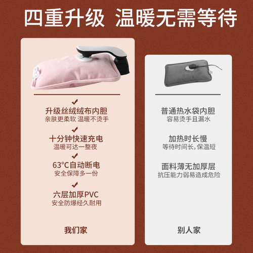 National standard rechargeable hot water bottle filled with water, plush cute warm baby double-hand explosion-proof hot water bottle can be shipped on behalf of others