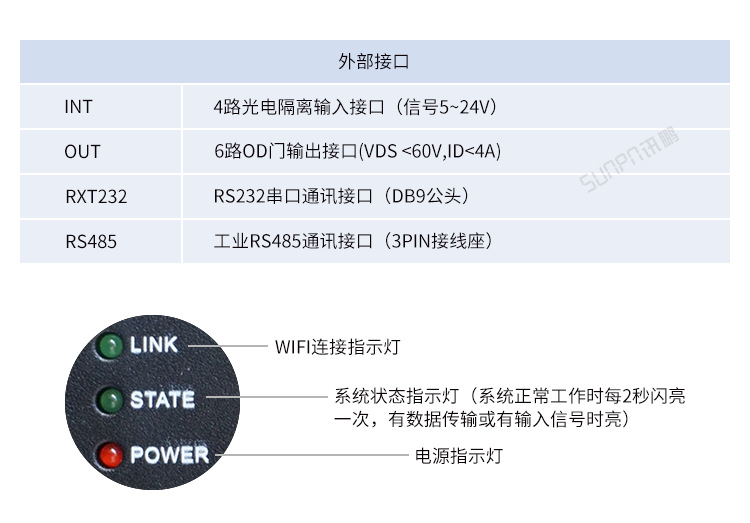 G-看板硬件_02.png