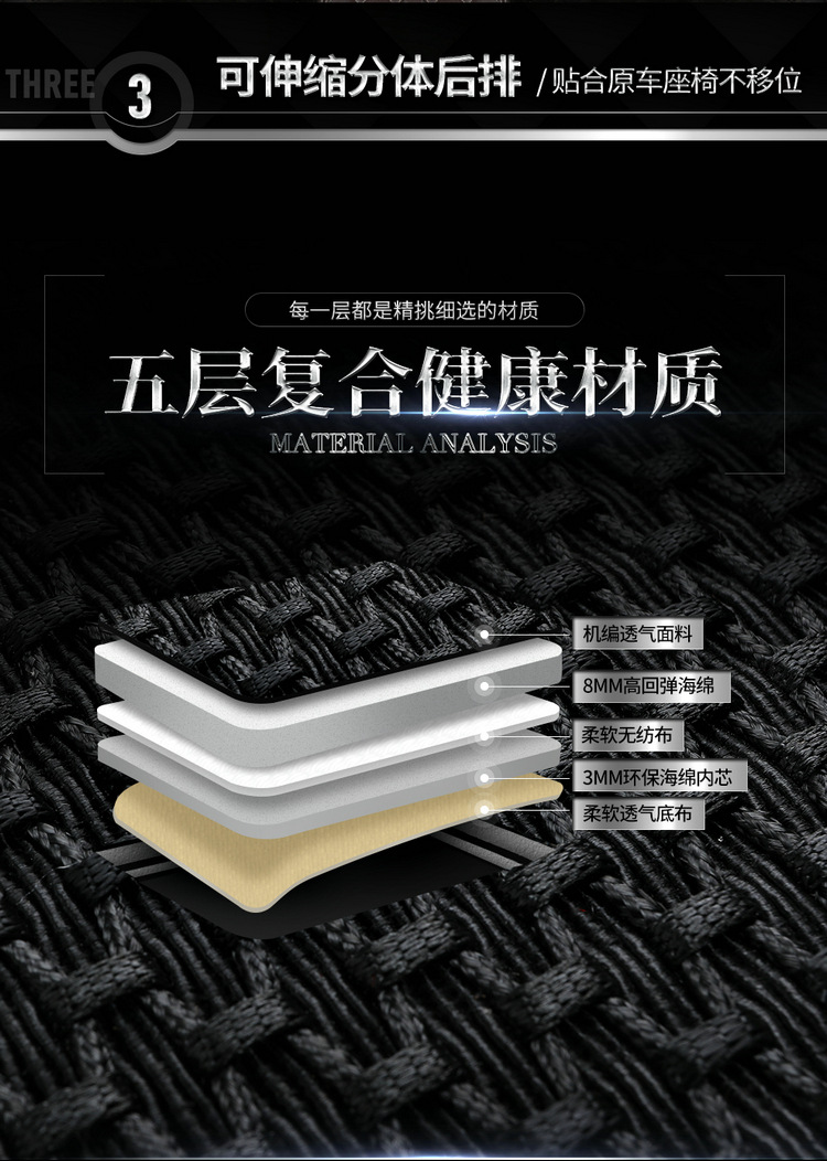 Seat Cover for Honda Civic 8th 9th 10th Gen