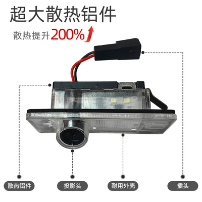 Q5L A3 Q3 Q7 A3 A1 – License plate lamp