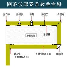 厘厘护墙板木饰面收边条铝合金收口条工字型线阳角装饰线条