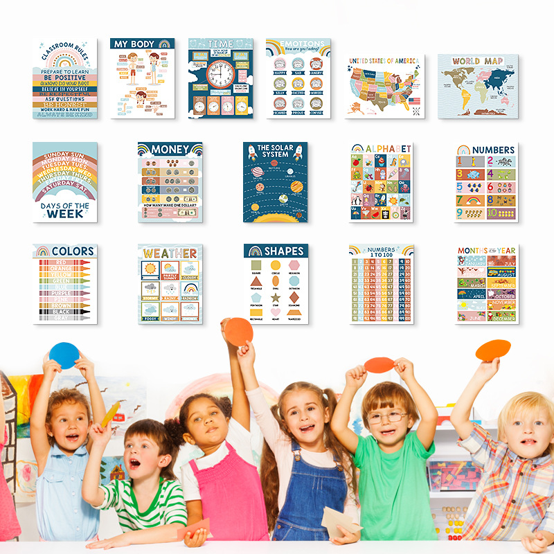 Teaching Poster Children's Bedroom Room Hanging Painting Study Letters Oil Canvas Painting Core Wall Decoration School Season Enlightenment Education