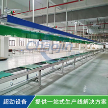 ������Ԅӻ����a��늙C�M�b���p�ٙC����朿��b��ˮƽѭ�h��ˮ��