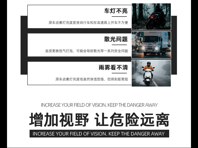 Motorcycle Electric Vehicle Spotlight Modified External Road Work Light Car High-Brightness Super Bright Waterproof Led Headlight