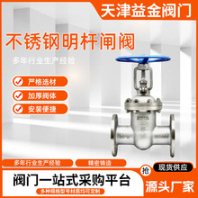 ���P����U�l�yZ41W-16PӲ�ܷⷨ�m�l�y304�����ߜظ߉��ք��l�y