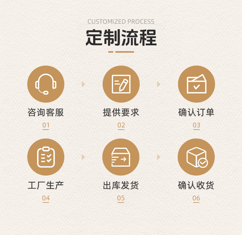 详情页（印刷餐巾纸）_16