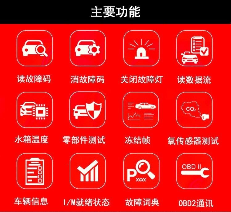 Car OBD2 diagnostic tool, engine fault code reader, and fault detection device