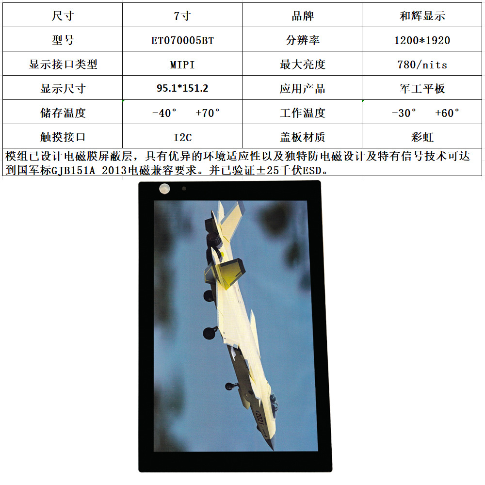 和辉显示7寸国产液晶屏触控模组1200*1920竖屏军工飞控医疗飞控