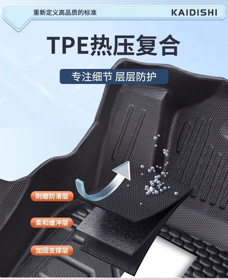 Suitable for Beijing BJ30 Foot Mat Surrounding 24 Hybrid Bag Threshold TPE Car Foot Mat Star Blanket Trunk Mat