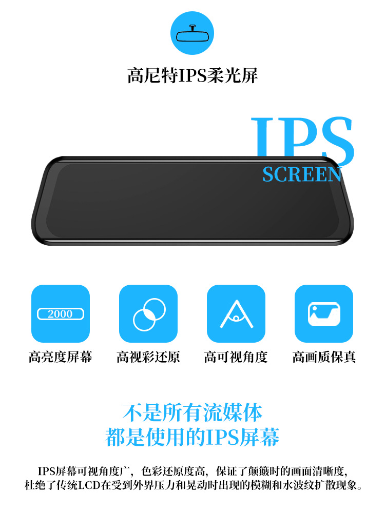 Changan Qiyuan Q07/E07/A07/A06/Q05 Dedicated Electronic Streaming Rearview Mirror Dashcam