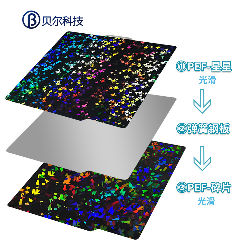 Placa de acero de resorte magnético de impresión de doble cara 3D con pulverización P1PX1C plataforma de cama caliente 257x 257mmPE hoja de bambú