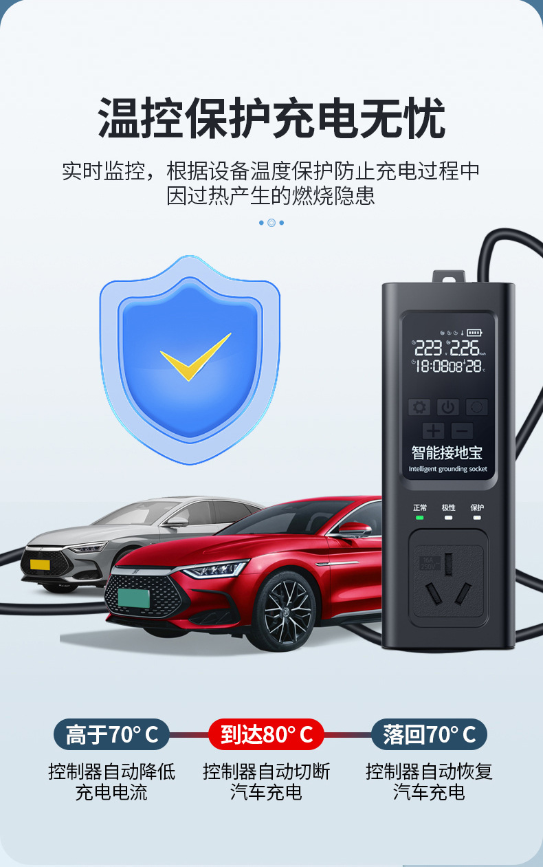 New car grounding treasure new energy vehicle universal grounding treasure ground wire free charging socket charger plug-in