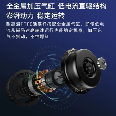 Air Pump for Car Tires: Hava nasosu